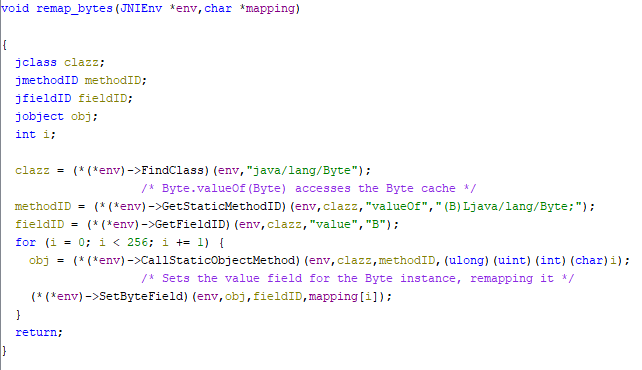 remap_bytes